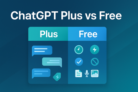 Featured hero graphic comparing ChatGPT Plus vs Free with split panels and icons for speed, availability, and advanced tools on a clean dark-blue gradient background.